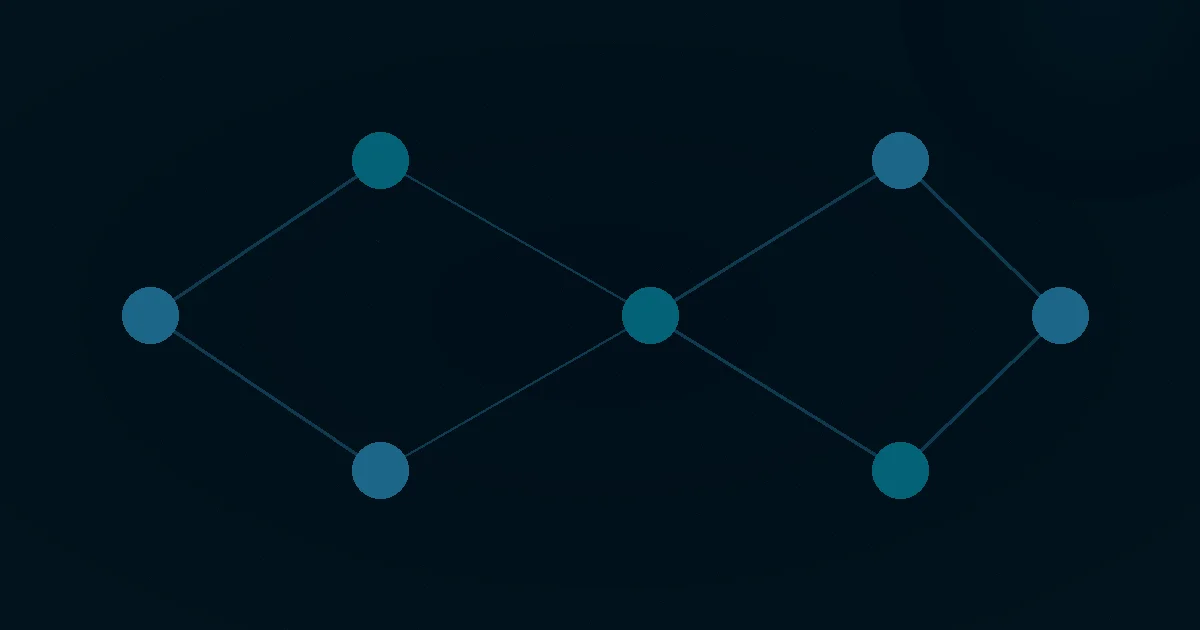 Automatiseren met AI: je eerste workflow in Make, Zapier of n8n