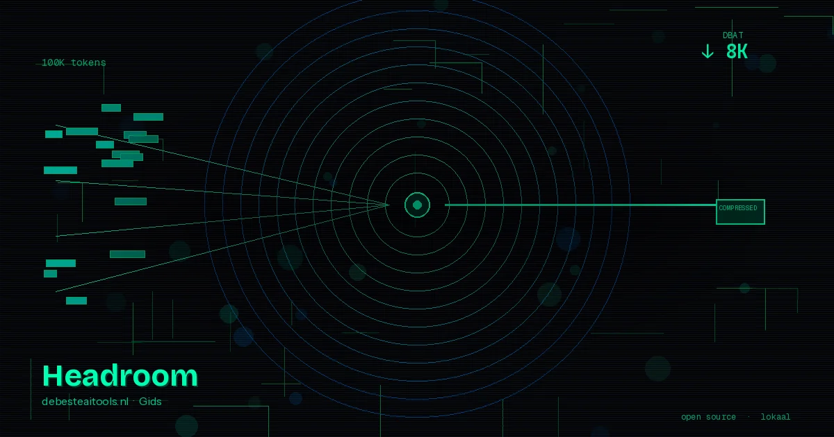 Headroom: tot 95% minder tokens sturen naar je LLM — zonder antwoordkwaliteit in te leveren
